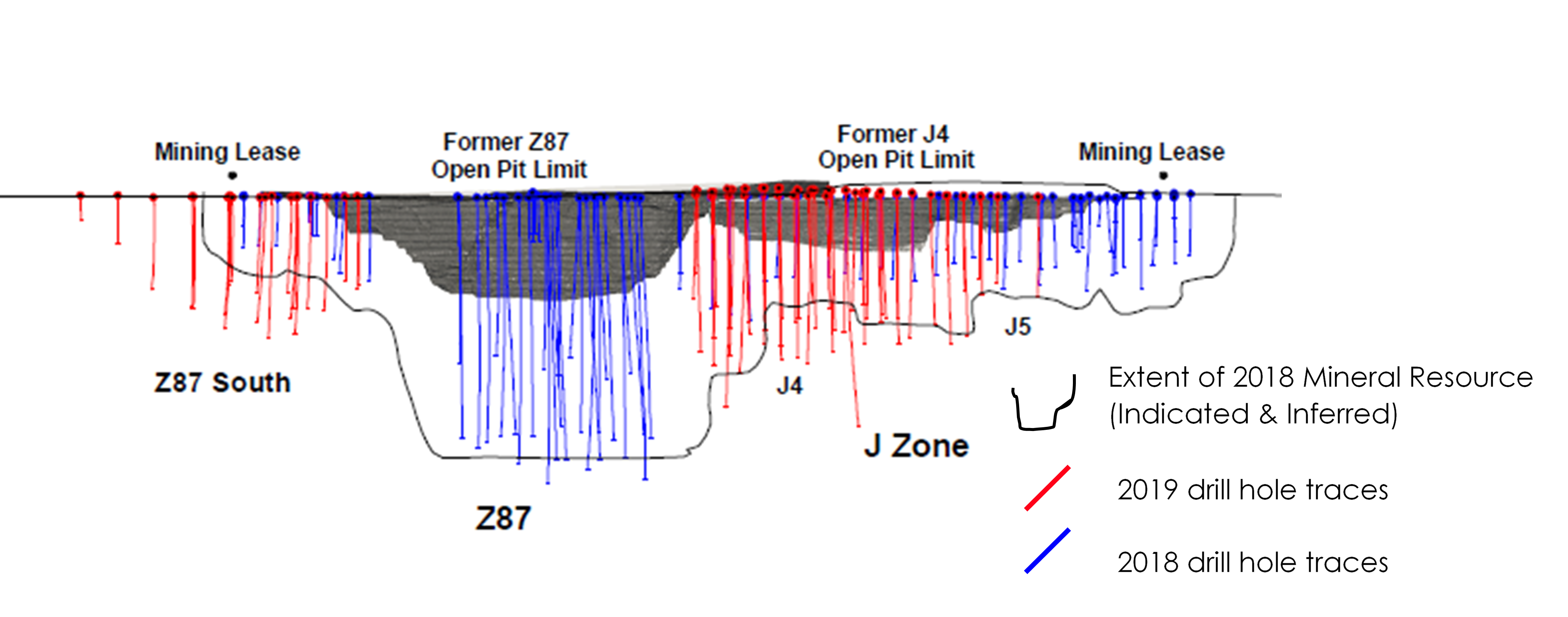 20191016 Figure 2