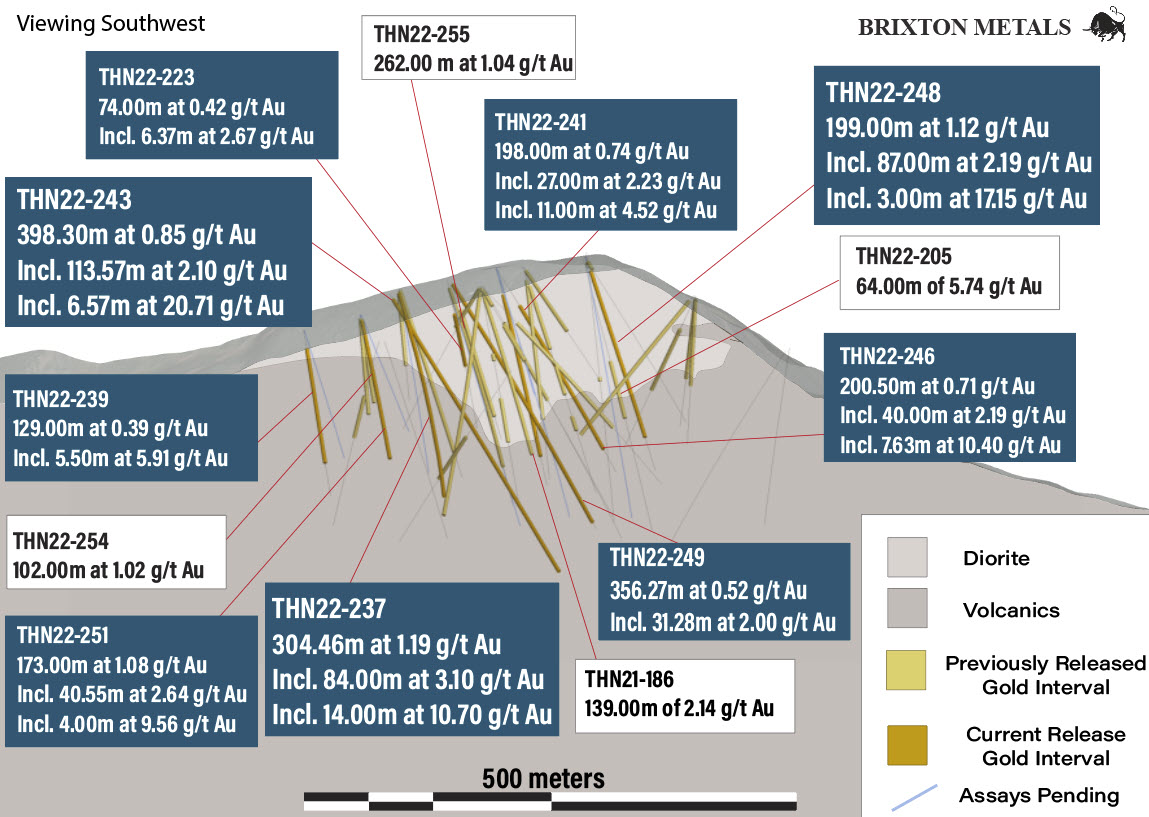 Figure 3_9Jan2023