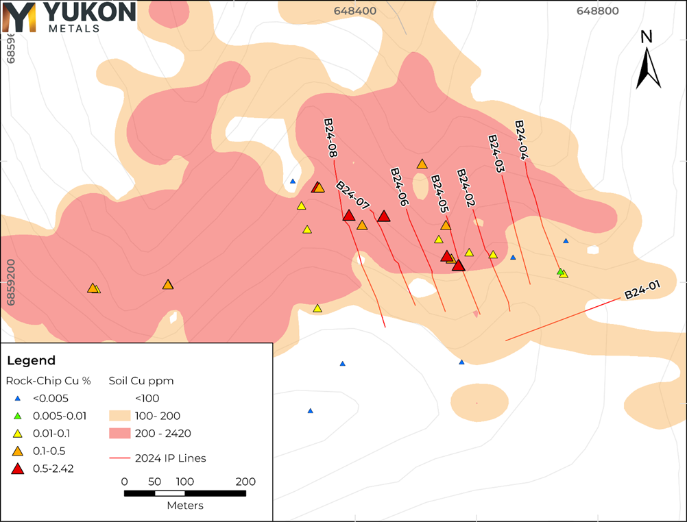 2024 Geophysics Lines with anomalous Copper in Soil and Rock Samples.