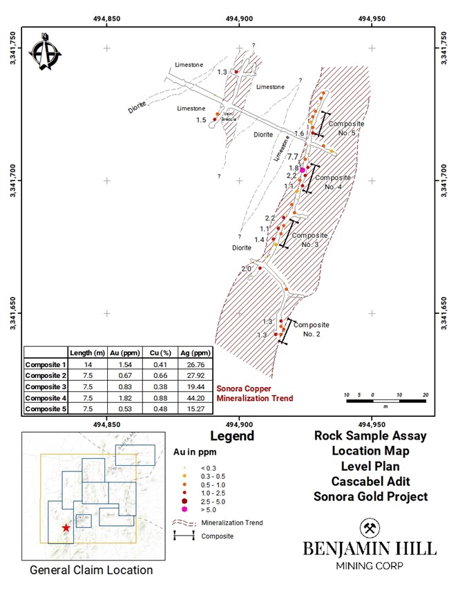 Figure 2 Location of Channel Samples and Composite Samples in the Cascabel Adit.: Rock Sample Assay Location Map Level Plan Cascabel Adit Sonoro Gold Project.