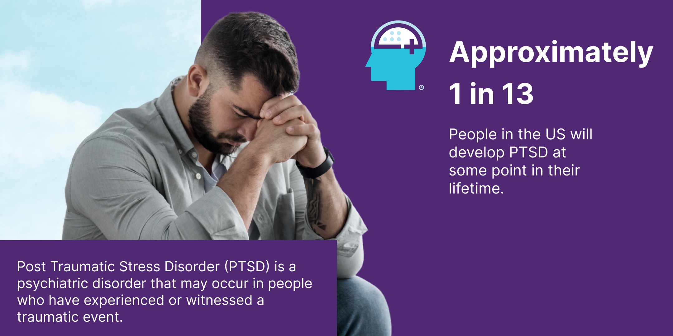 PTSD; Phase II Clinical Trial; Lithium Salicylate with Proline; LiProSal; LisPro; AL001; Massachusetts General Hospital;