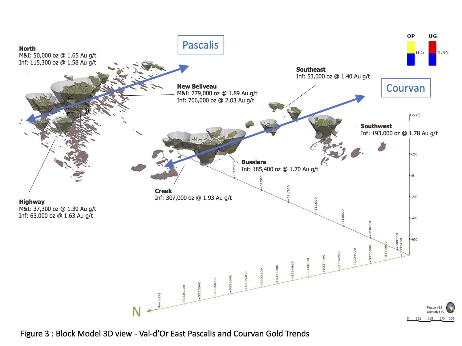 Figure 3 - Block Model 3D view - Val-d’Or East Pascalis and Courvan Gold Trends