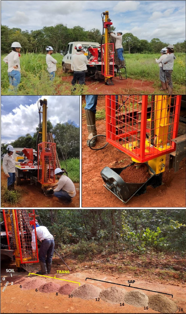 Images of the Truck mounted mechanical Auger Drill Rig and sampling techniques to be used at Copeçal to advance litho-geochemical modeling of the East and West Targets