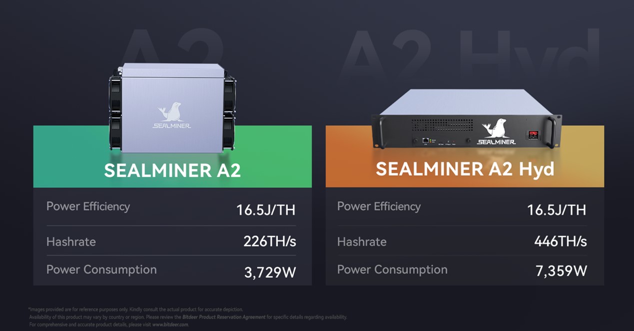 SEALMINER A2 vs SEALMINER A2 Hydro