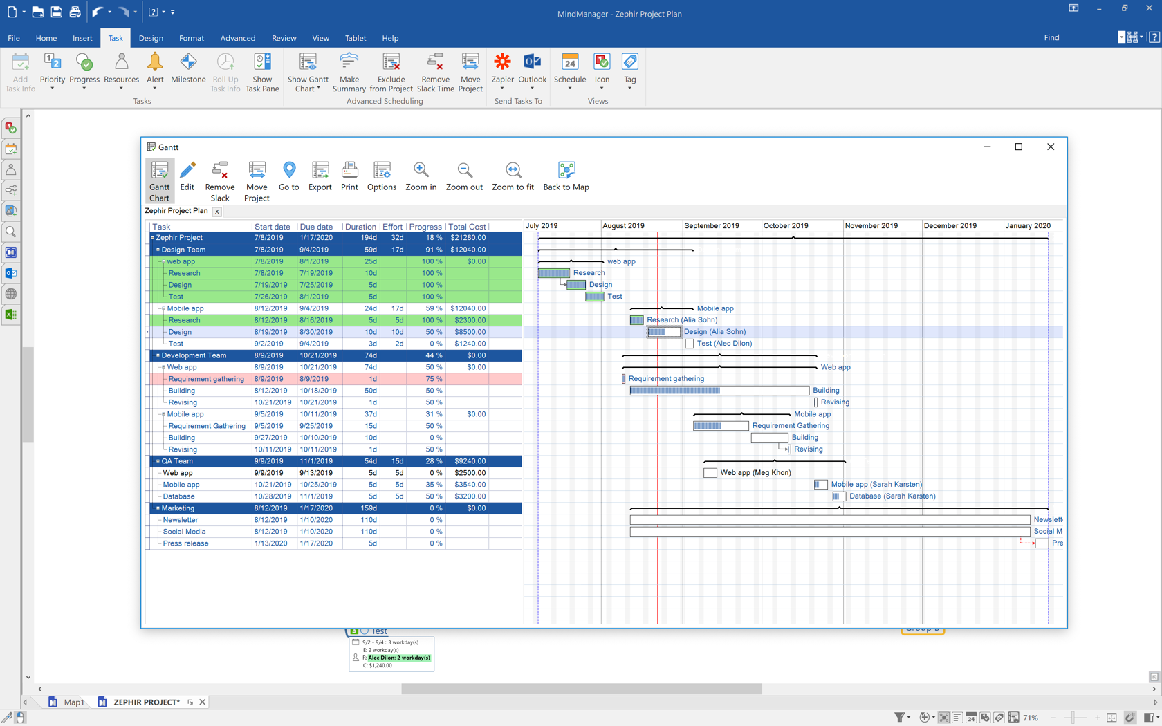 MindManager 2020 - Enhanced Gantt