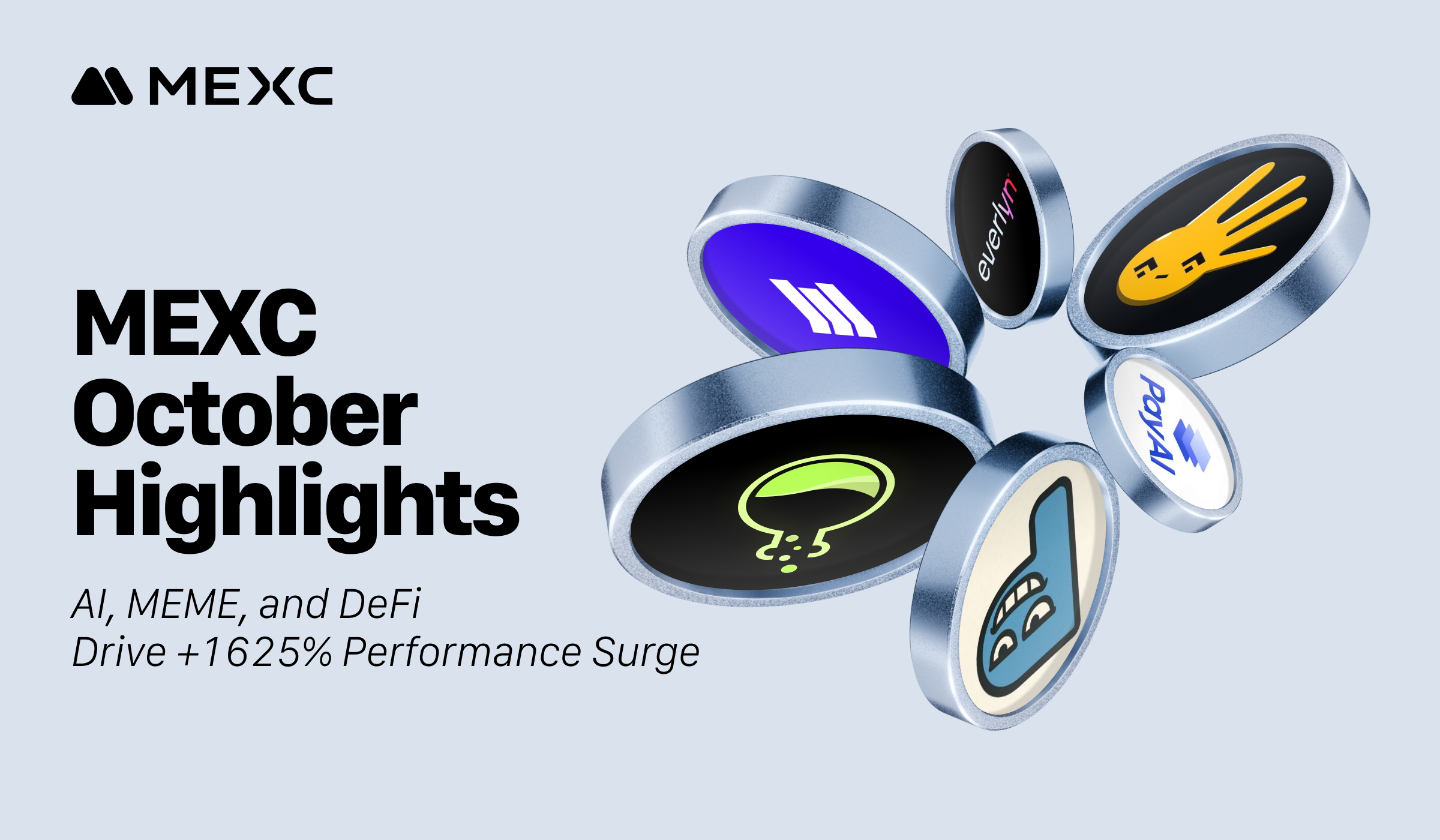 MEXC Dominates Early-Stage Token Growth: AI, MEME, and DeFi Drive +1625% Performance Surge