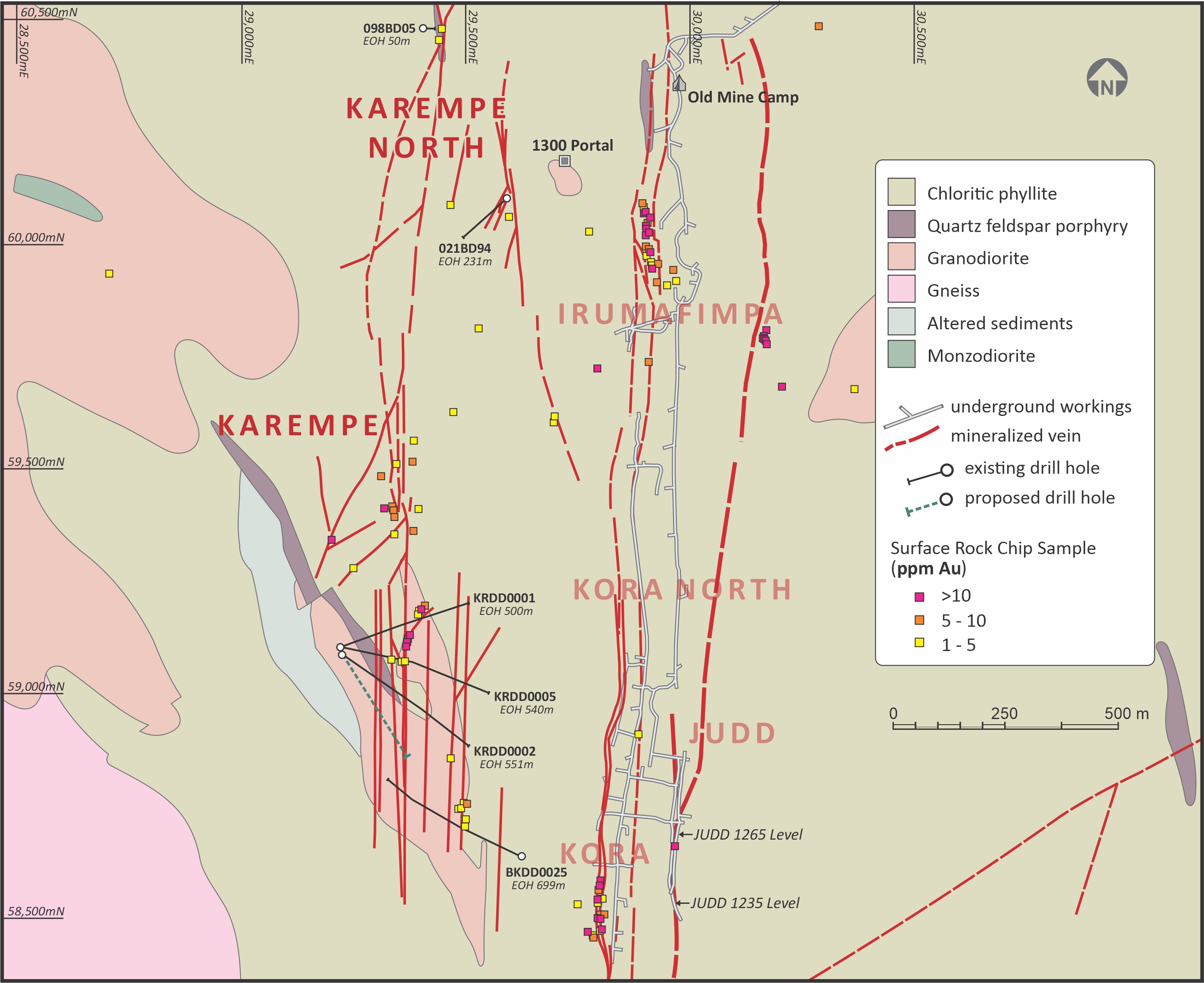 Figure 1 – Location Map of the Judd Vein System, 1235 and 1265 Level, Surrounding Veins and Infrastructure