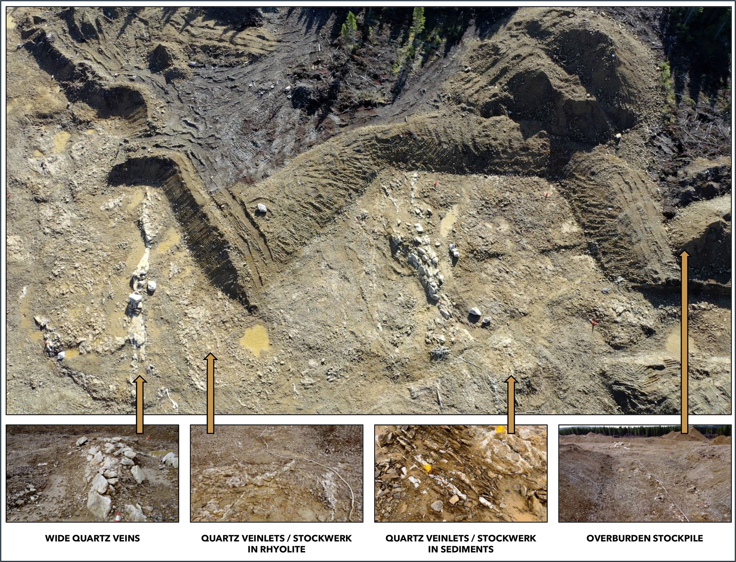 Example of rock types to be included in the 4,000 tonnes bulk sample