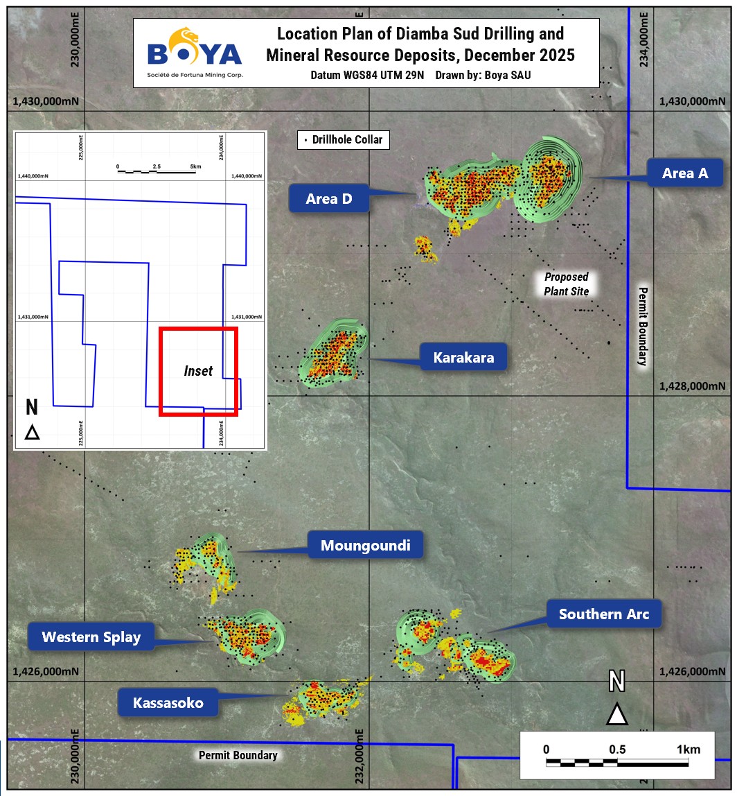 Figure 1 image