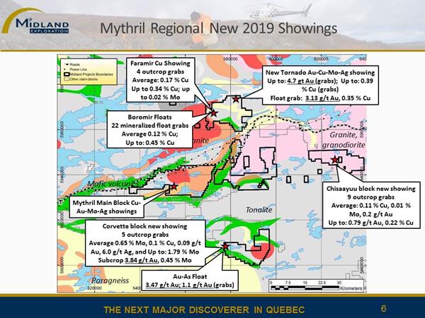 Figure 6 Mythril Regional New 2019 Showings