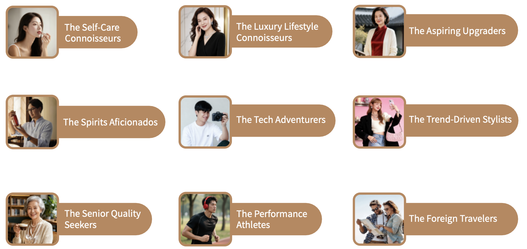 Beijing DATA 100 information technology Co. Ltd.