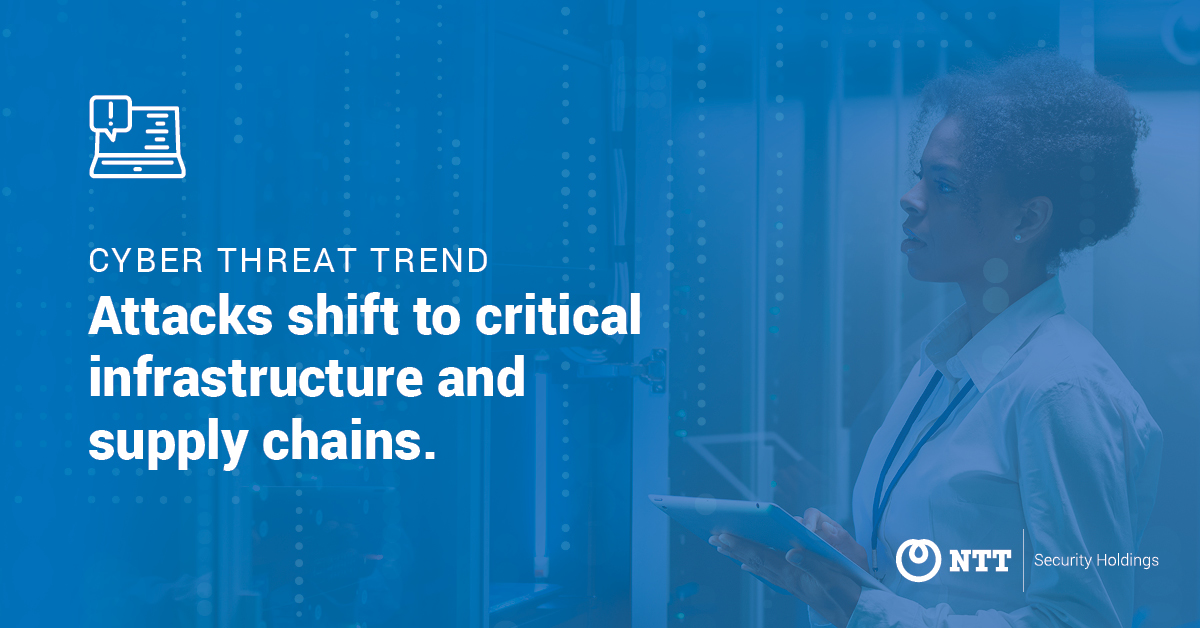 NTT SECURITY HOLDINGS RELEASES ITS 2022 GLOBAL THREAT INTELLIGENCE REPORT