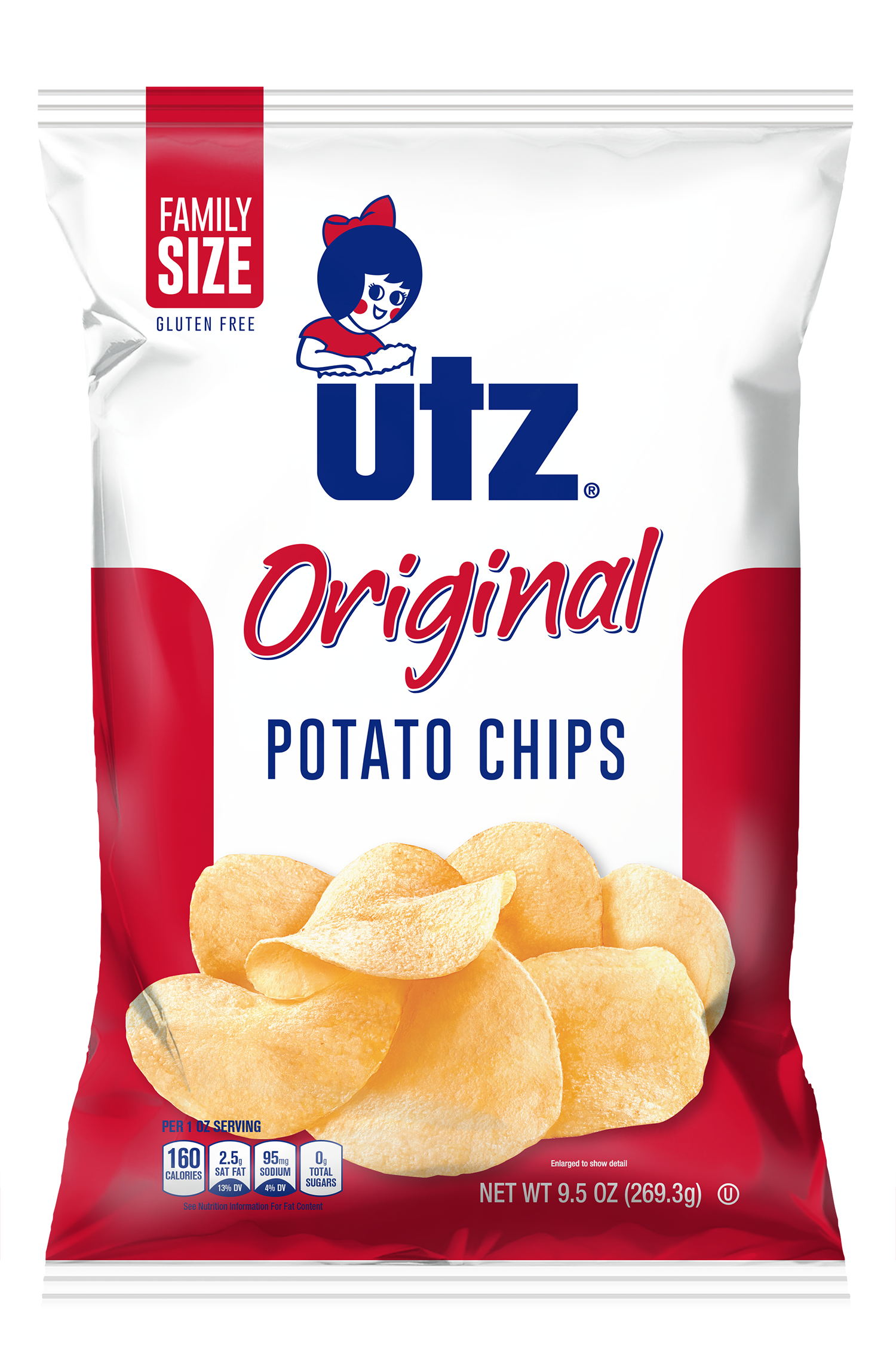 Utz Potato Chip Package