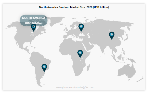 Condom Market