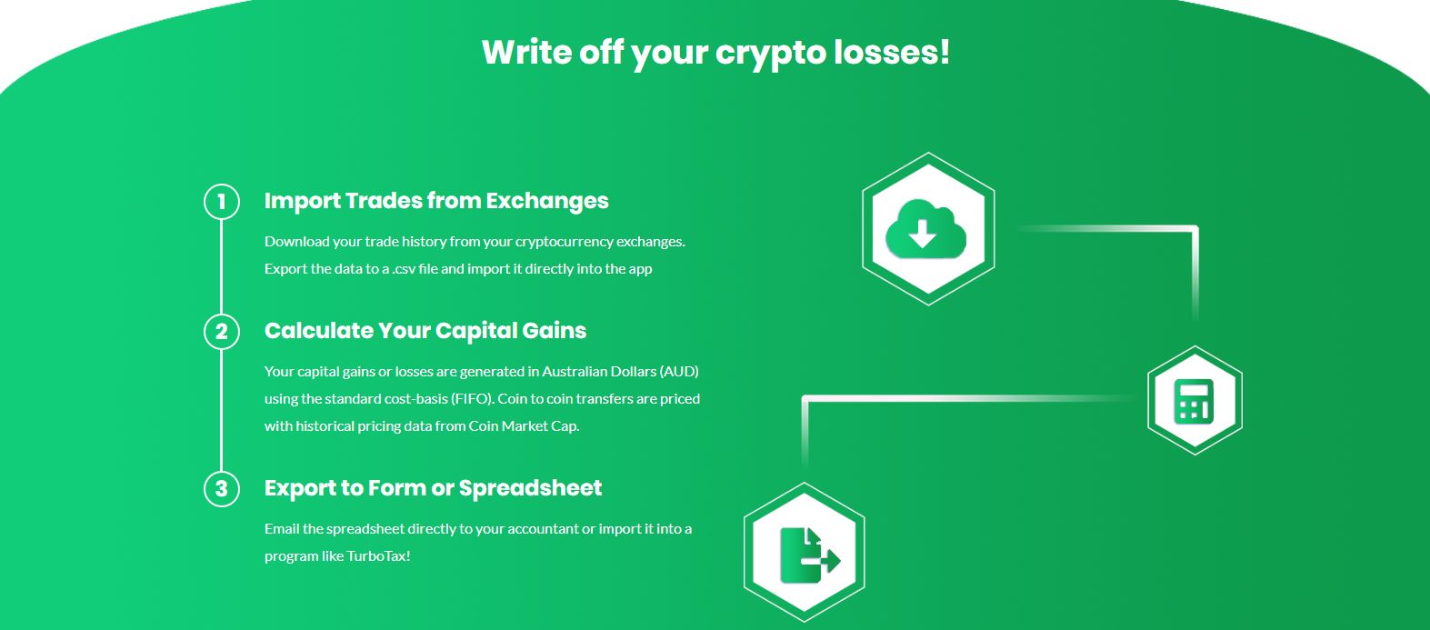 Your capital gains or losses are generated in Australian Dollars (AUD) using the standard cost-basis (FIFO). Coin to coin transfers are priced with historical pricing data from Coin Market Cap.