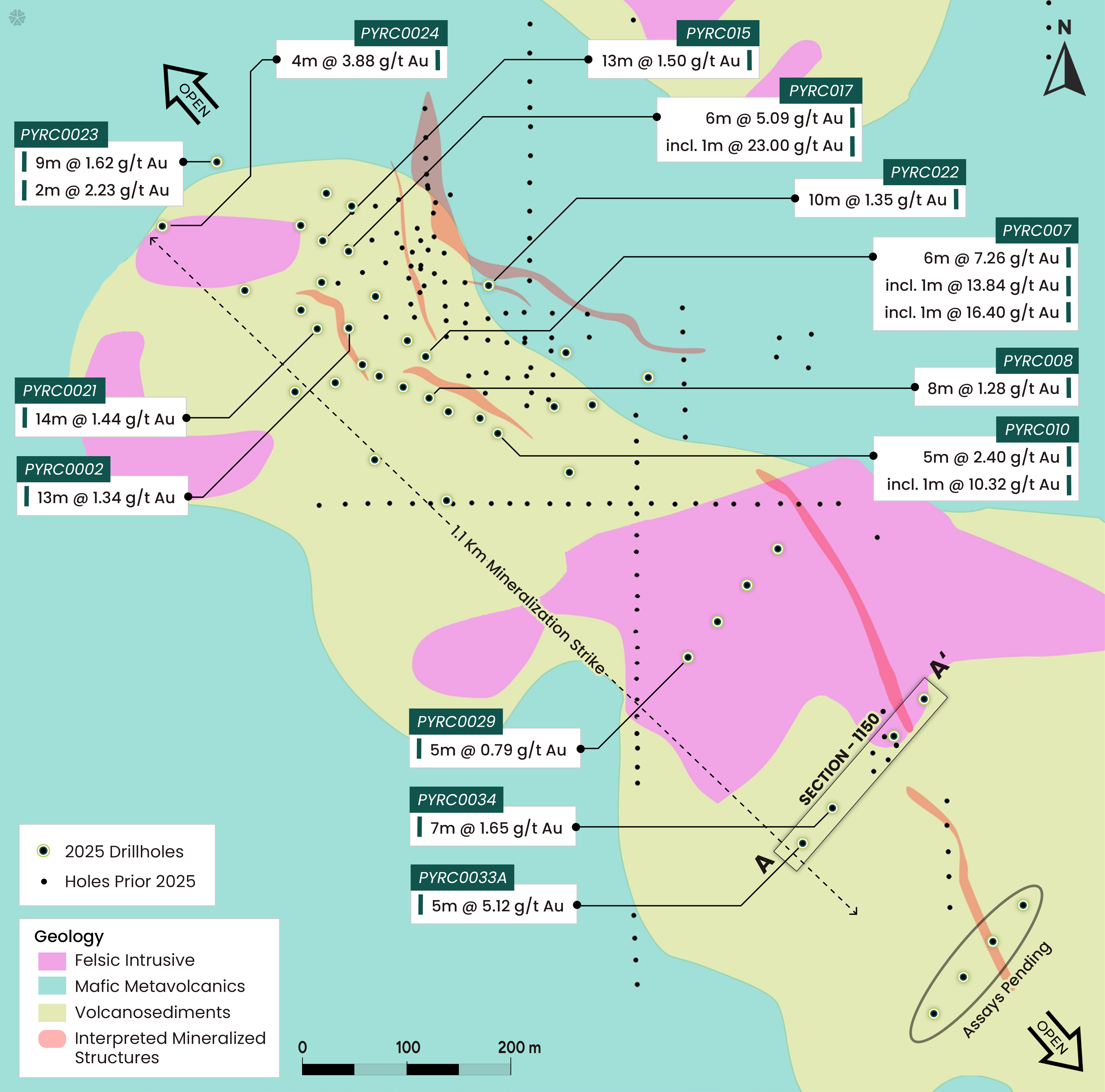 Figure 2 image