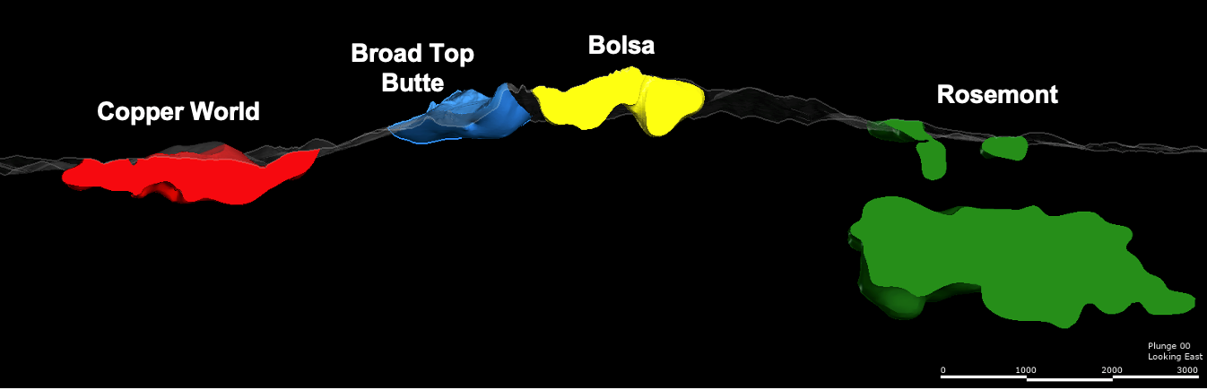 Figure 3: Copper World Located Closer to Surface than Rosemont