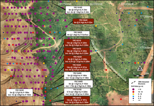 CMA Underground Resource Drilling and Results Summary