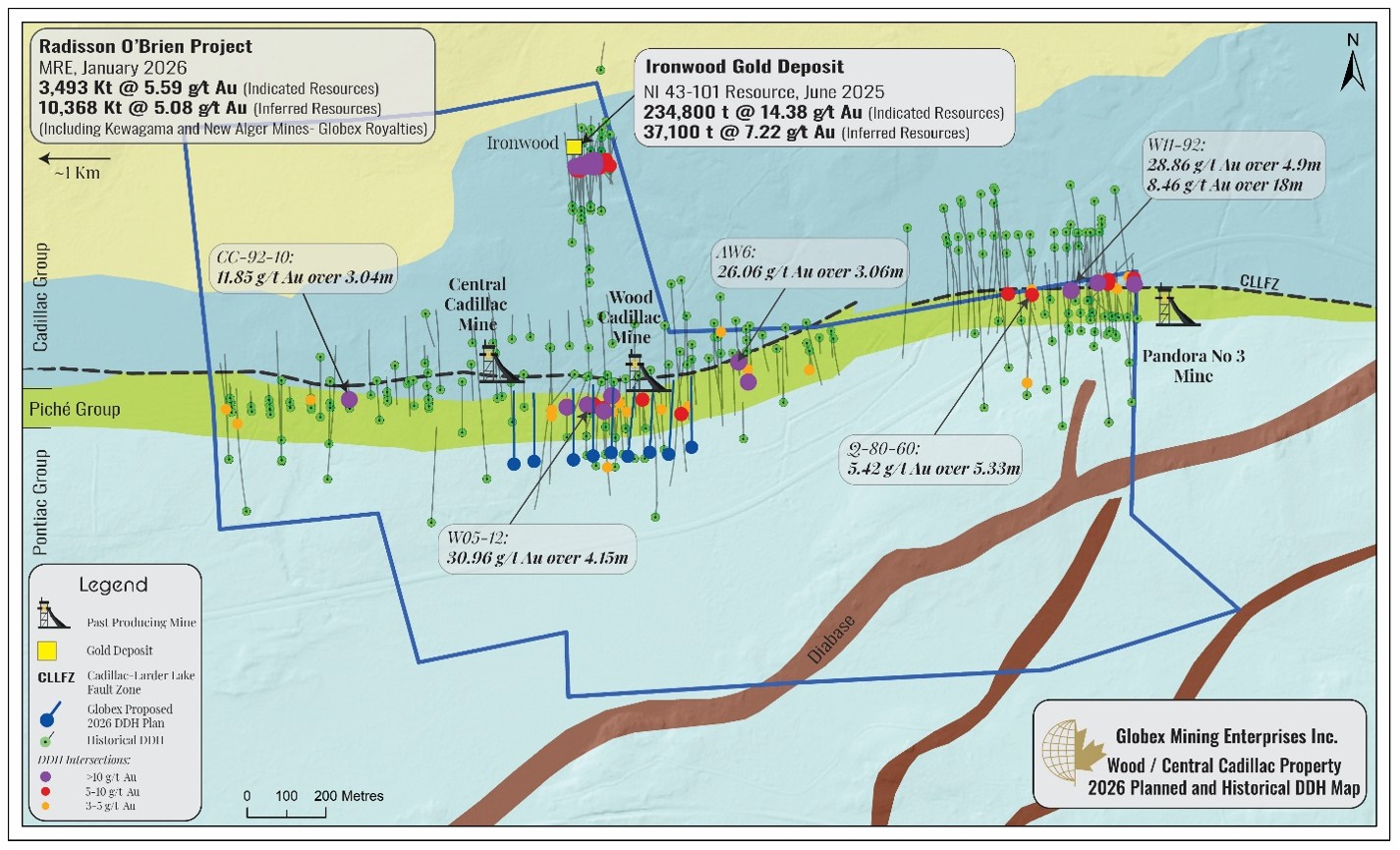 Plan Map showing the Historic and Planned Drilling at Wood/Central Cadillac 