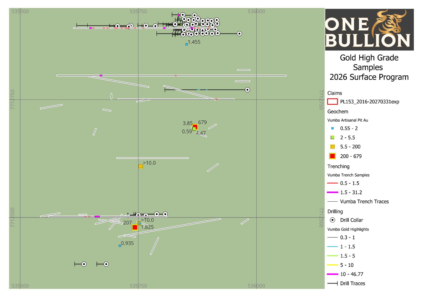 High Grade Surface Samples 
