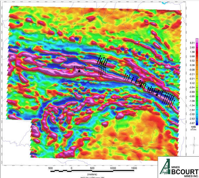 Location of the drill hole, campaign 2026 