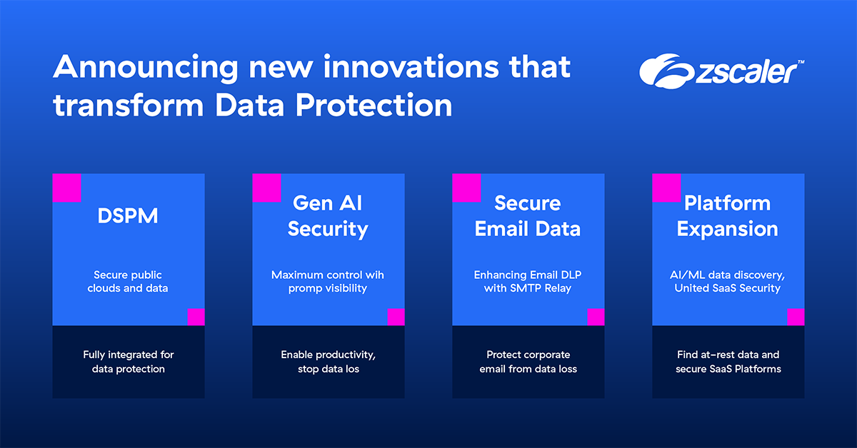 Zscaler Unveils AI Innovations to Power the Industry’s Most ...