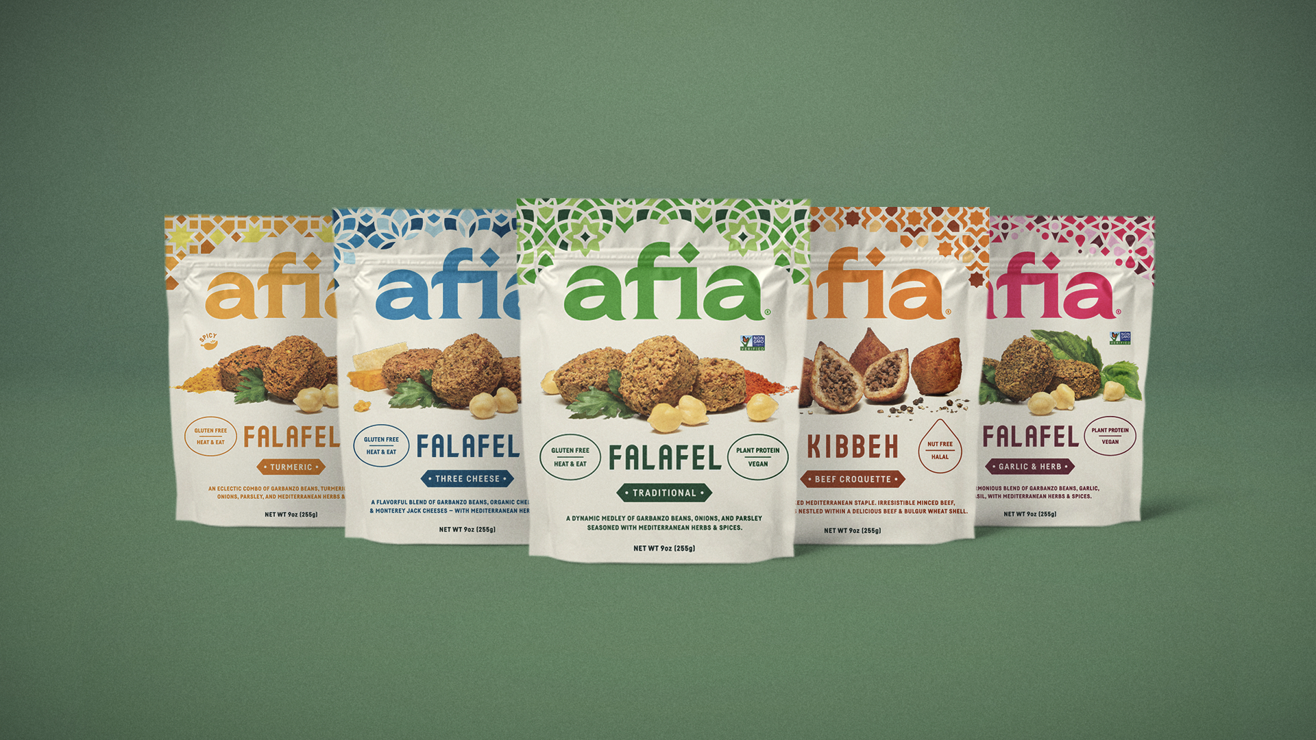 AFIA_CASE_STUDY_060421_v2.004