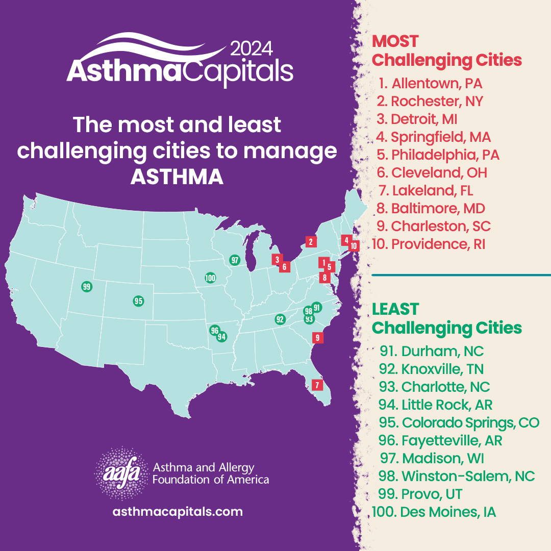 2024 Asthma Capitals Map