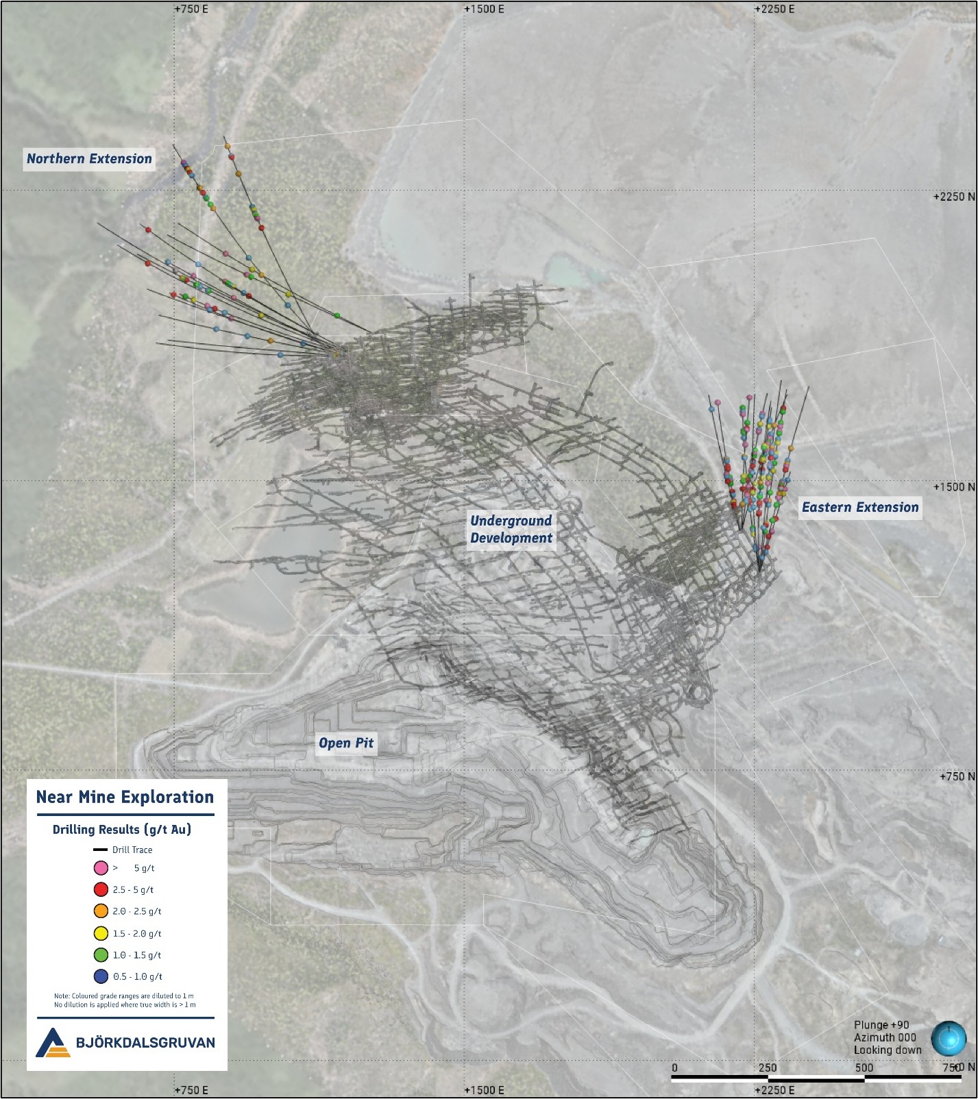 Mine Scale overview showing the location of the most recent drilling in relation to current underground development (Mine Grid).