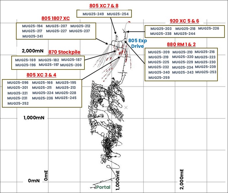 Plan view of drilling in this announcement image