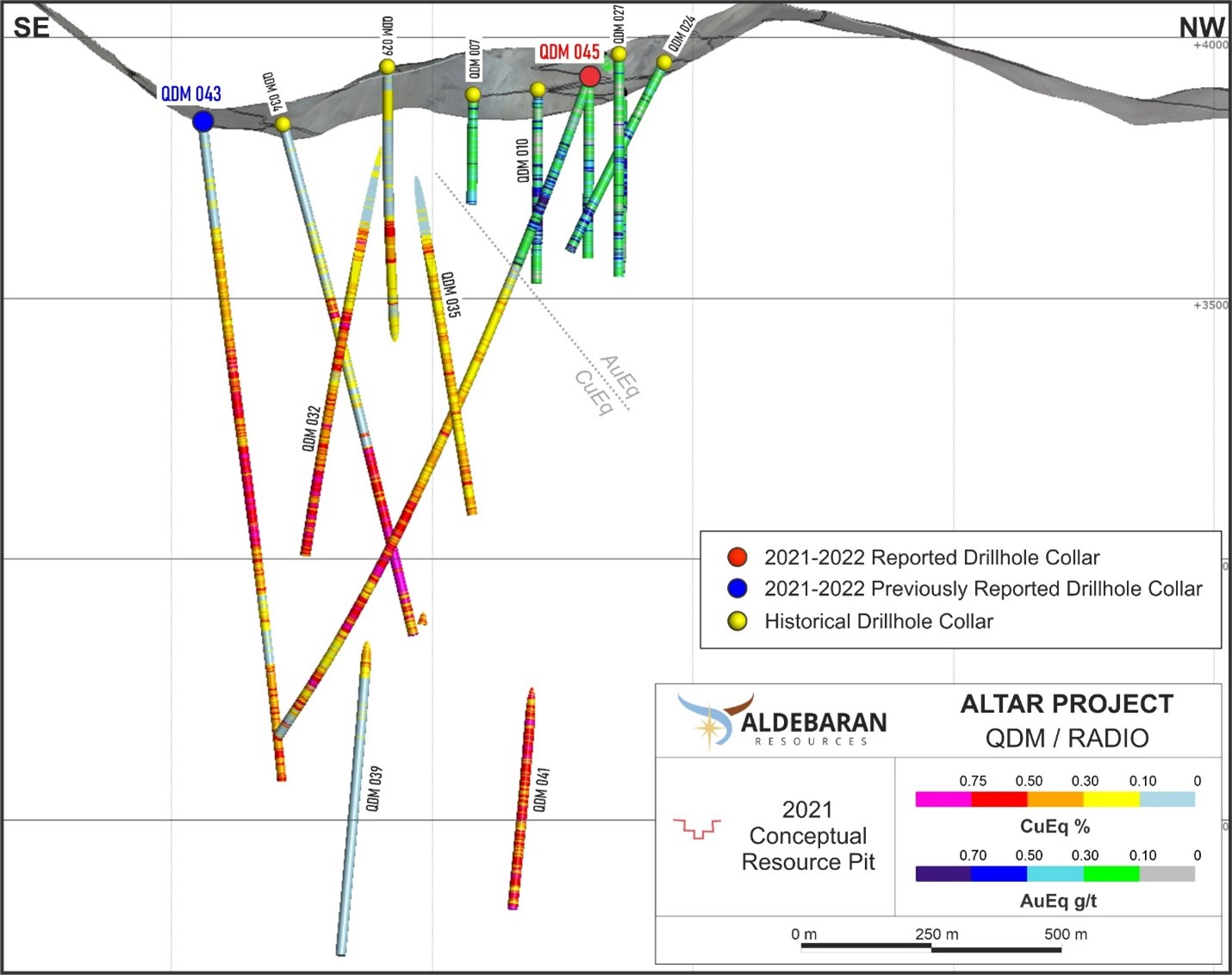Section showing QDM-22-045
