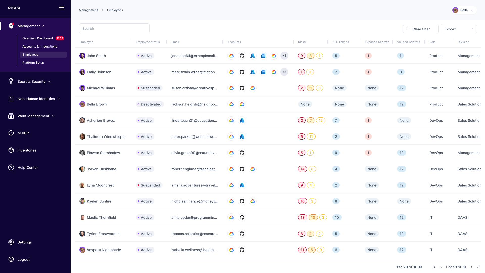 Entro Extends Industry-leading Non-Human Identity Security Platform