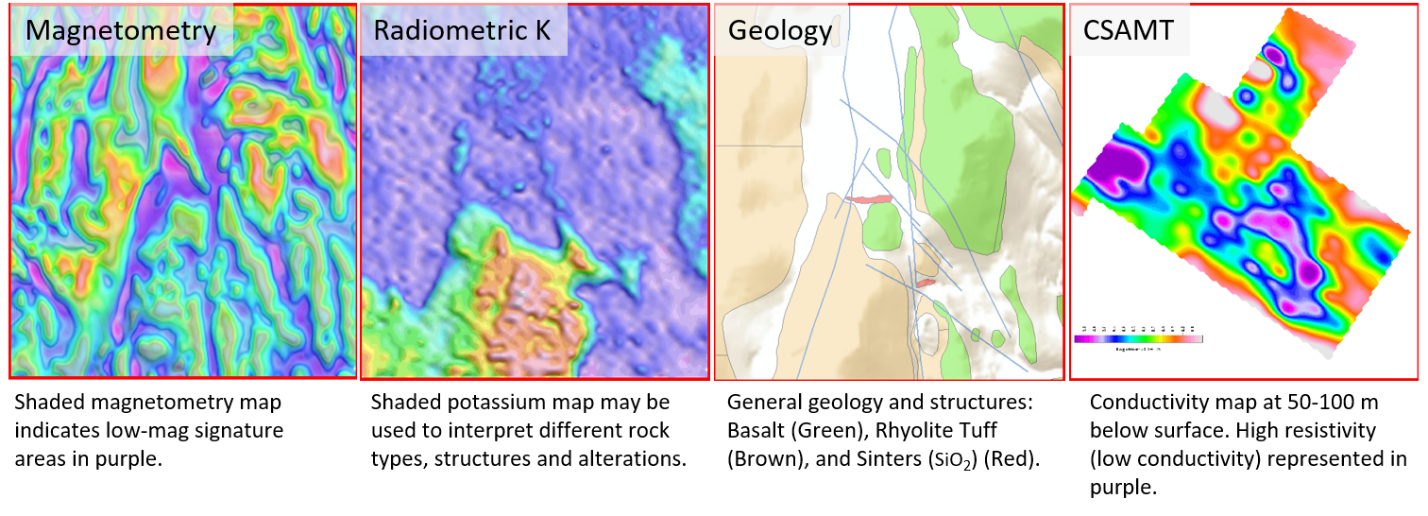 Geophysical Surveys