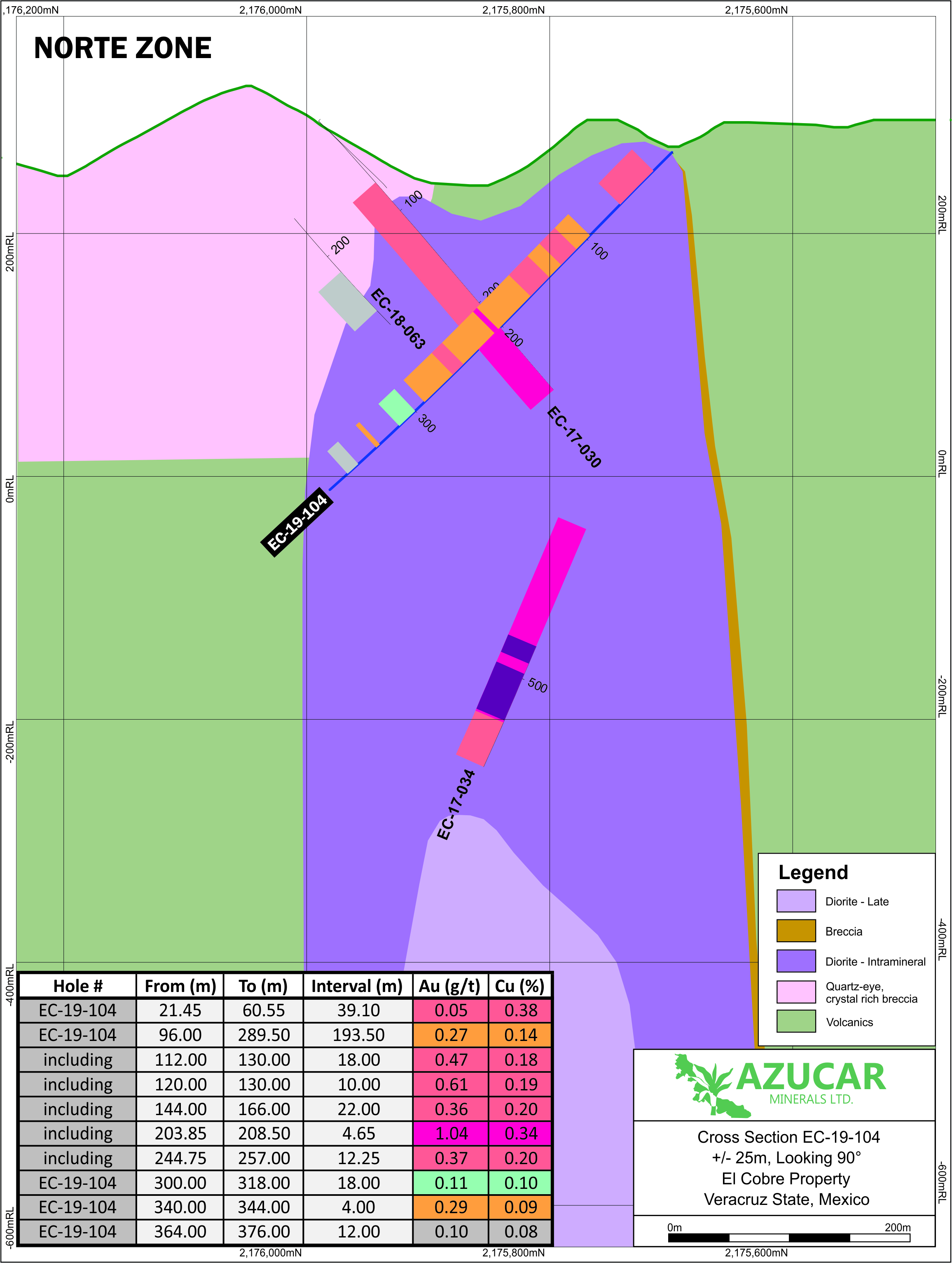 EC_Norte-Section-104