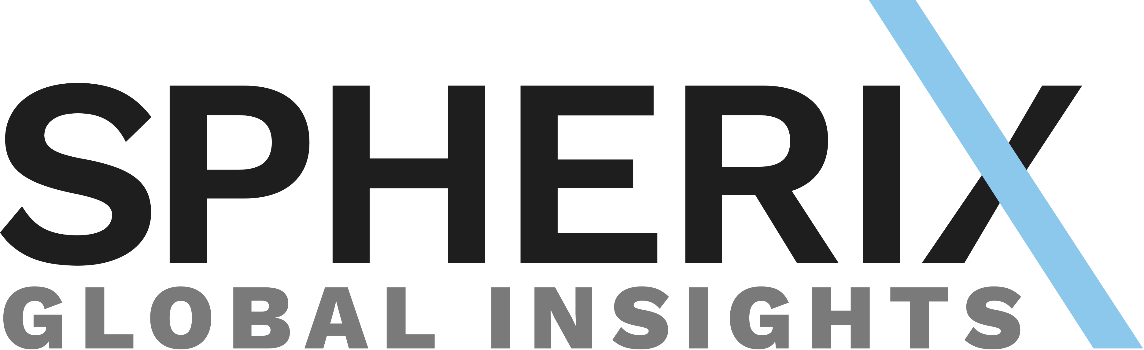 Spherix Global Insights