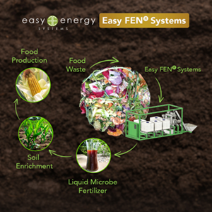 Easy Energy Systems - Easy FEN Systems 