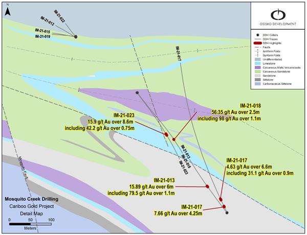 Figure 2: Mosquito Creek Select drilling highlights