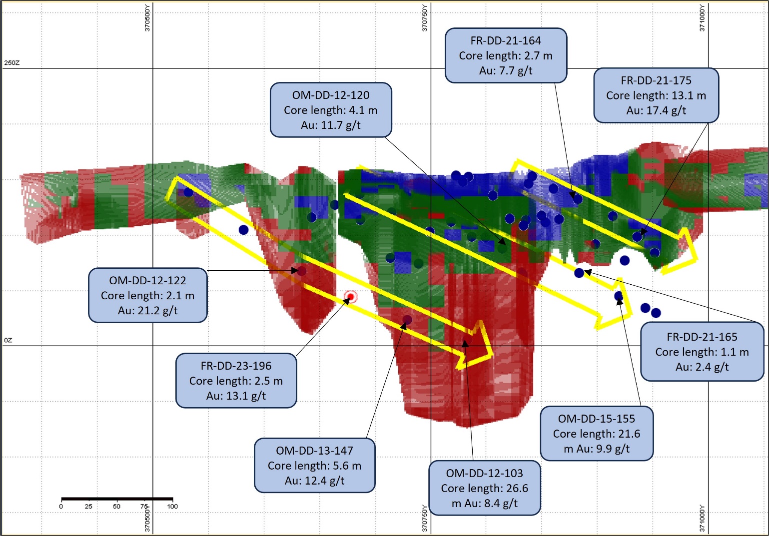 Galantas Gold Corporation(2)