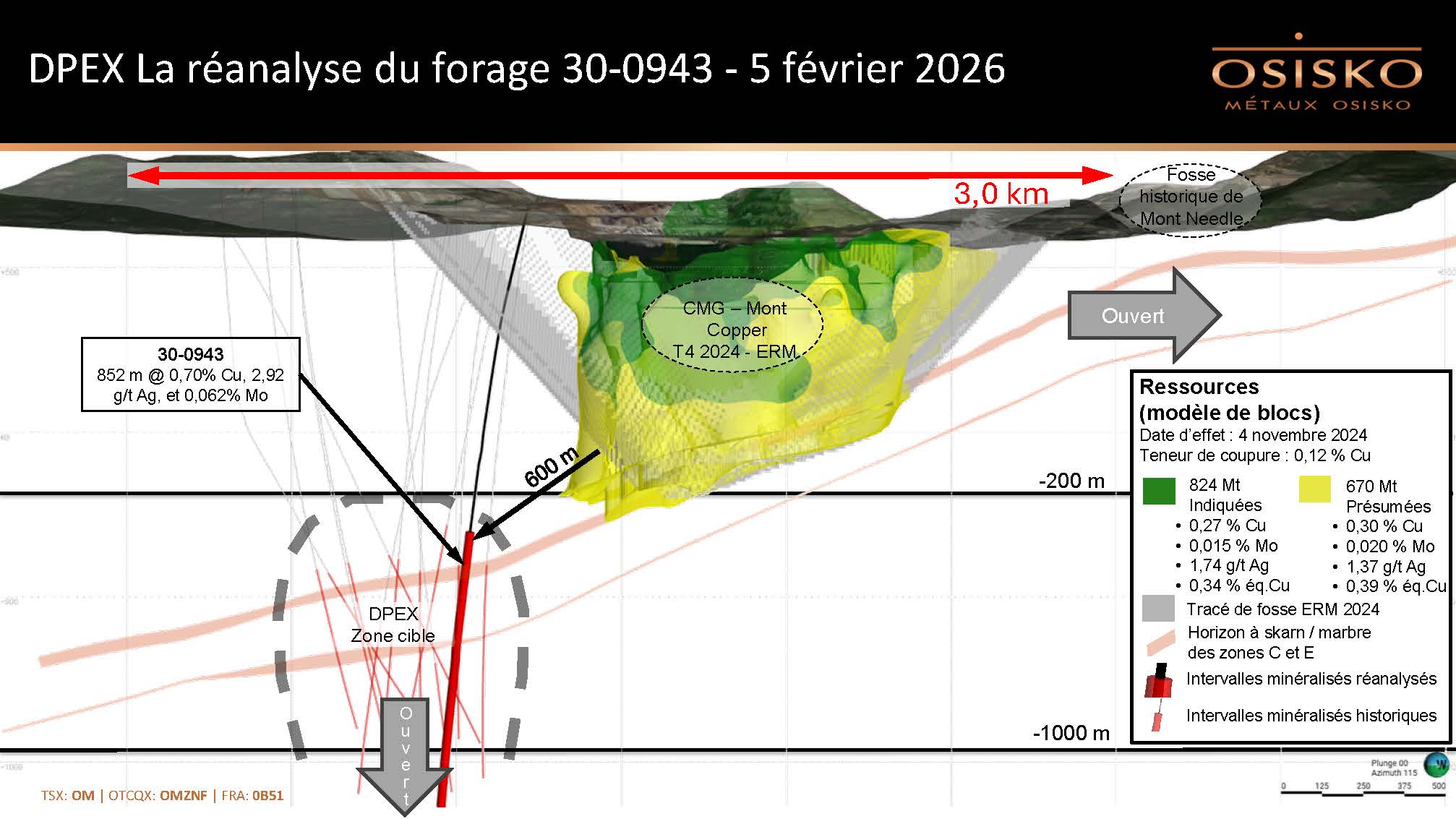 20260205_PR_FR_Vue_en_Plan