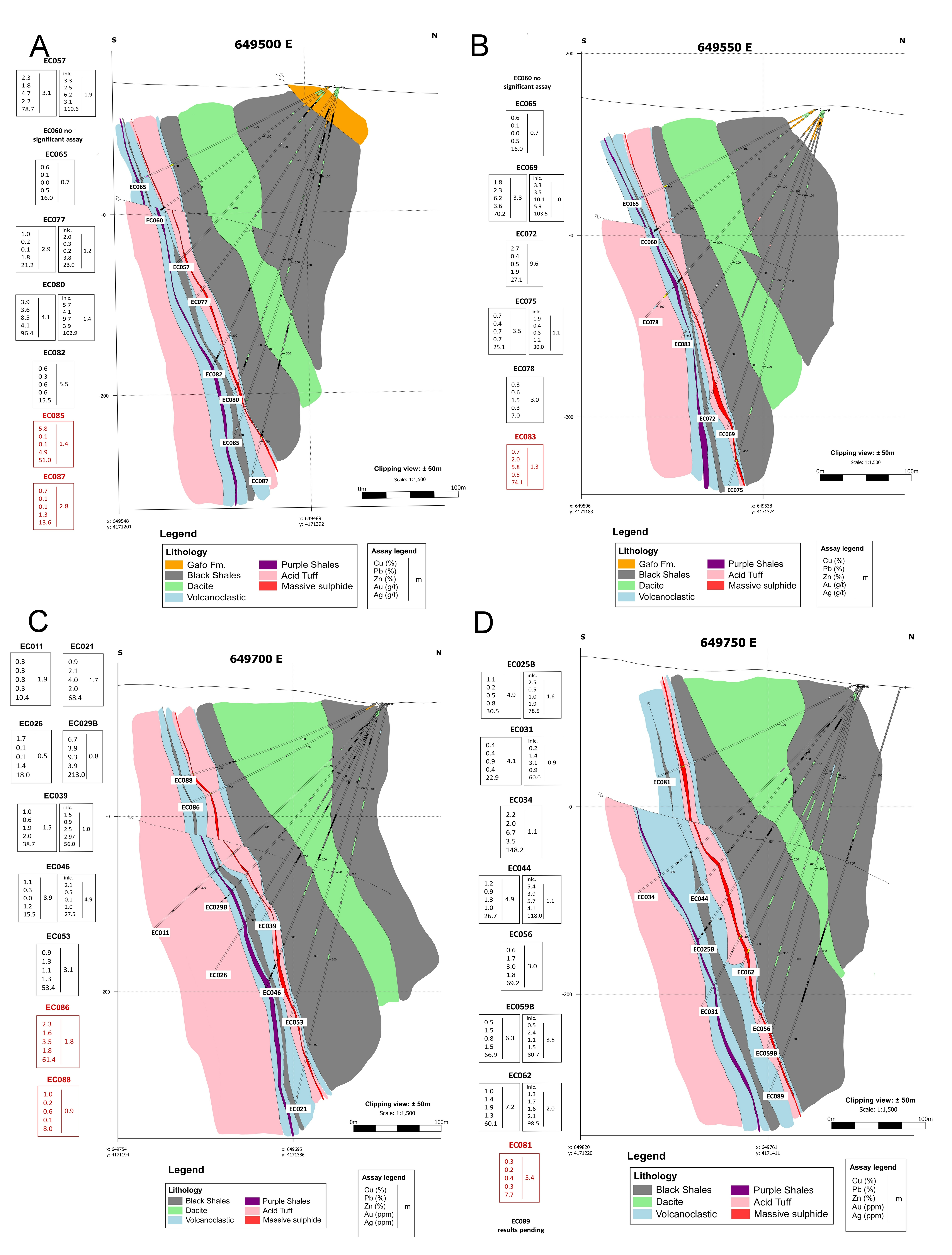 Figure 4 image