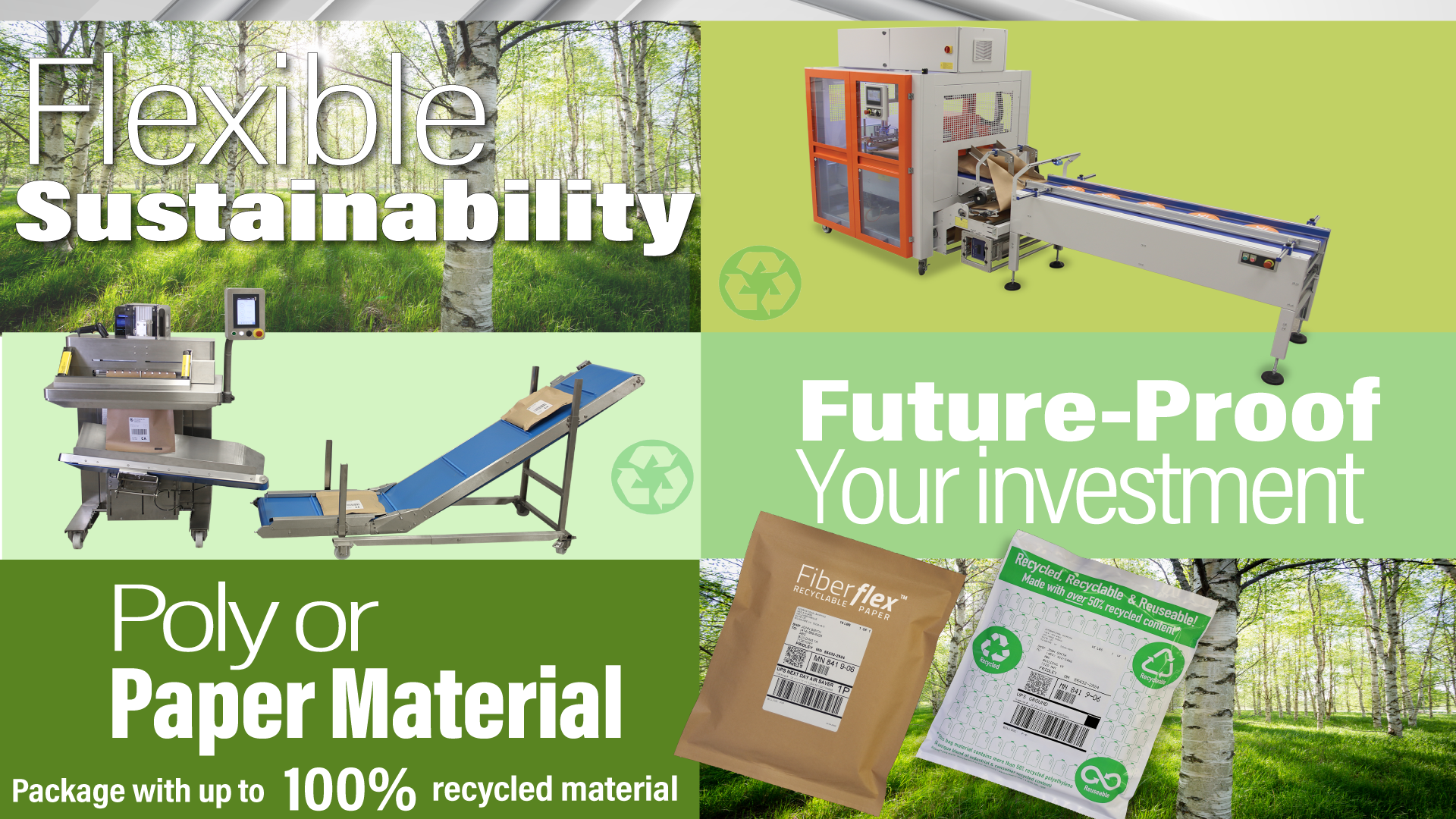 Flexible Sustainability - Machines that package using paper or poly to future-proof your investment