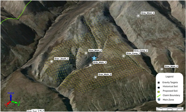 Proposed soil sample stations around the Main Showing.