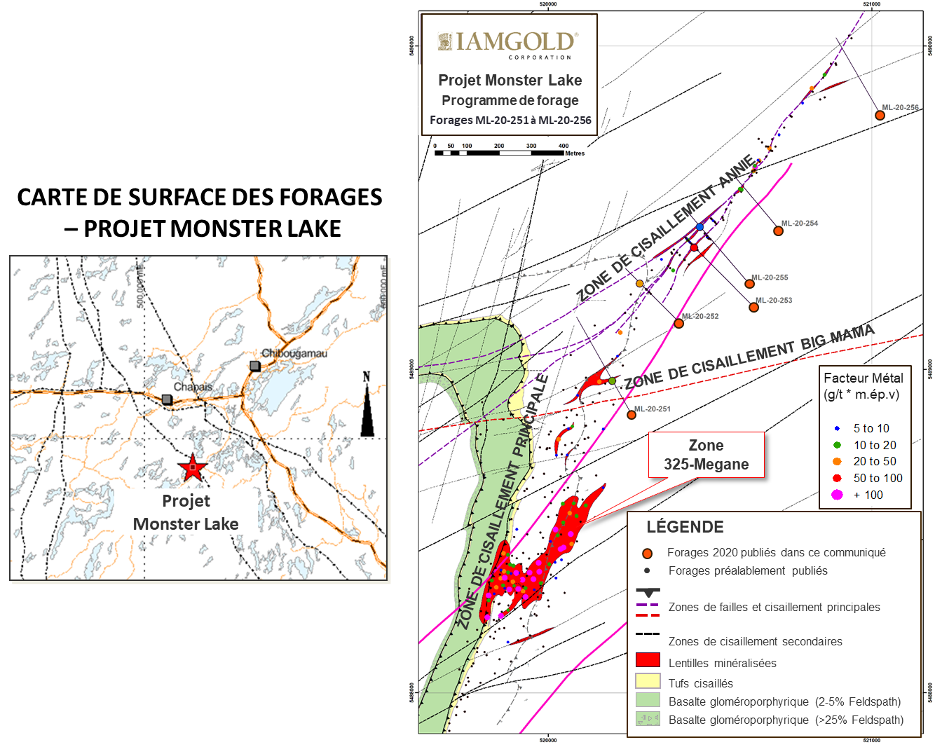 Carte de surface des forages
