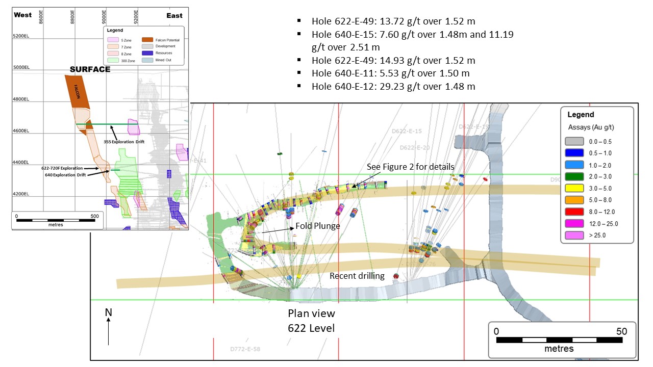 dec15Figure 3 - Falcon Zone Area