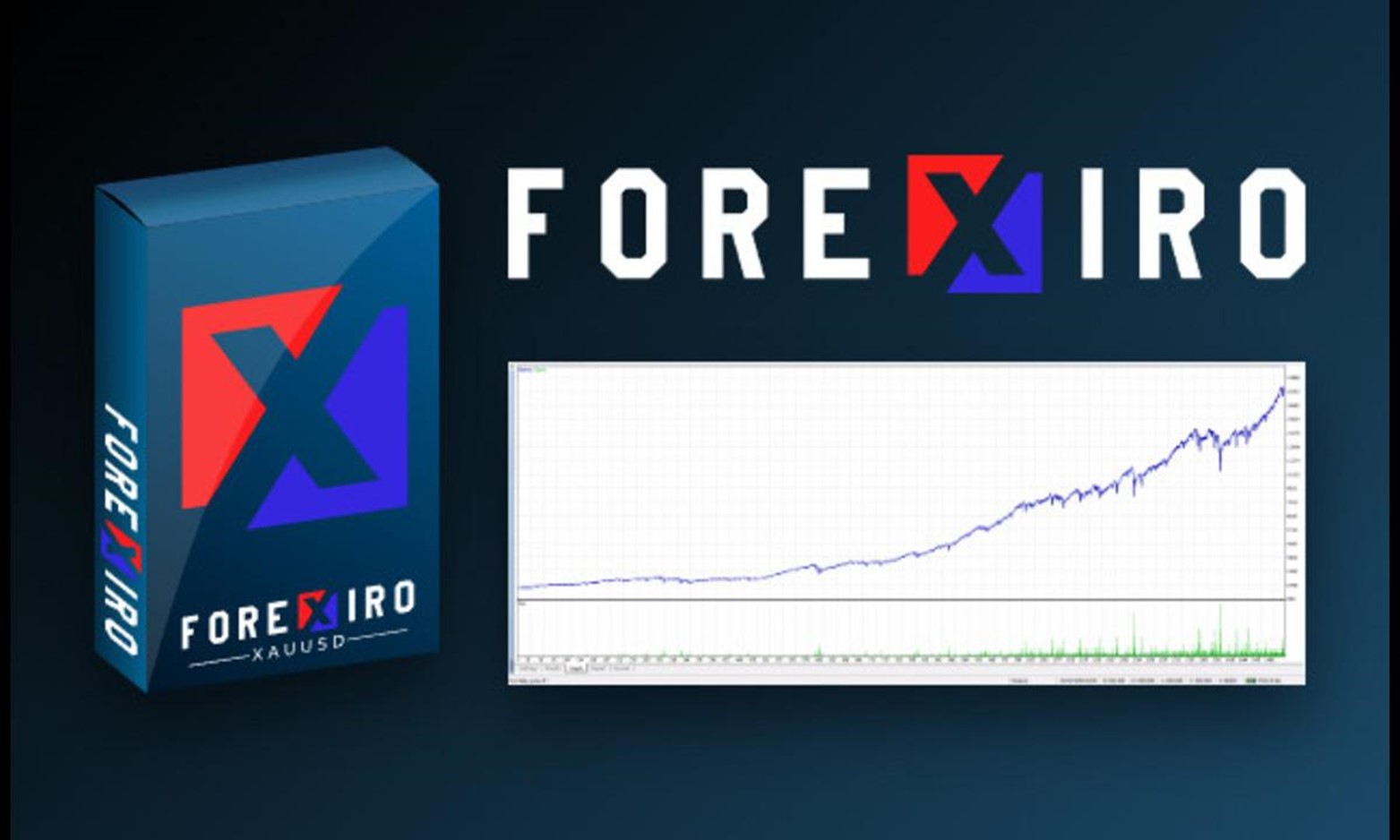 Forexiro