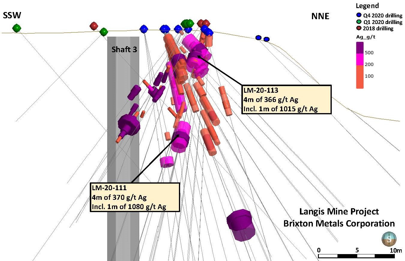 Figure 2_8jan2021