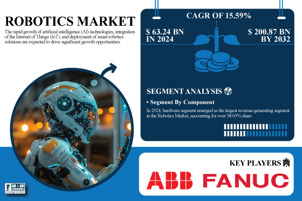 Robotics-Market.jpg