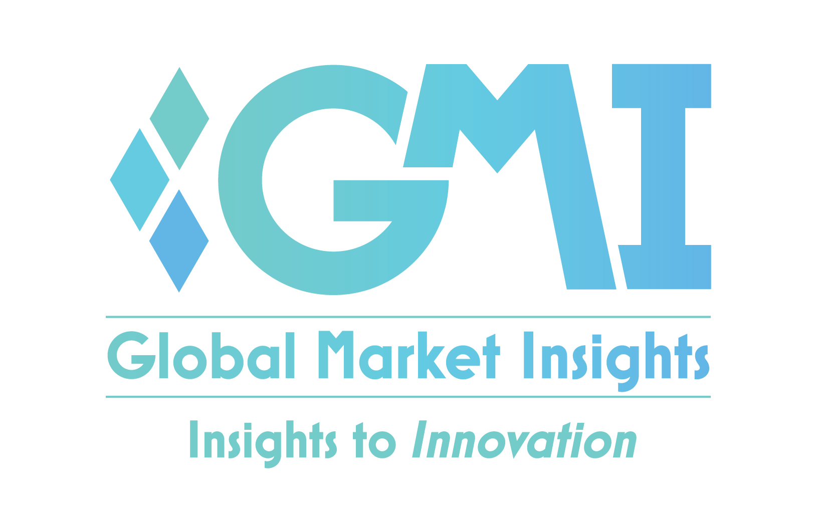 Isothermal Nucleic Acid Amplification Technology Market to cross USD 2.8 Billion by 2028: Global Market Insights Inc.