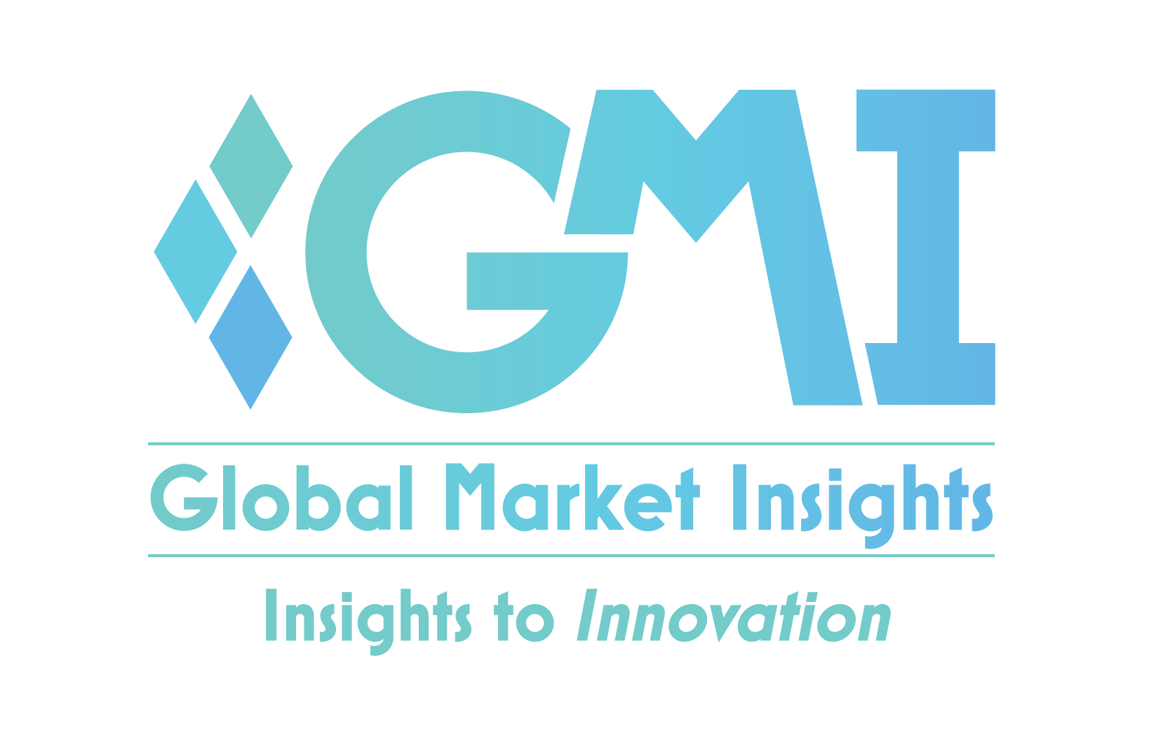 Nanosensor Market to surpass USD 1.45 billion by 2032, Says Global Market Insights inc.