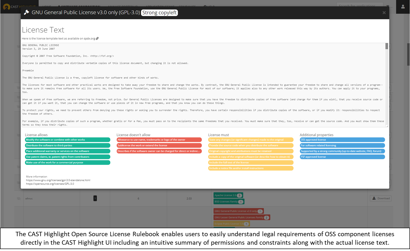 The CAST Highlight Open Source License Rulebook enables users to easily understand legal requirements of OSS component licenses directly in the CAST Highlight UI including an intuitive summary of permissions and constraints along with the actual license text.